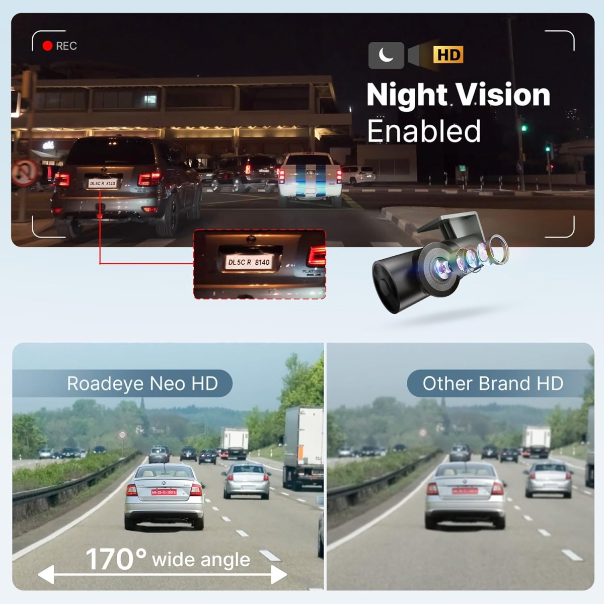 Crossbeats RoadEye-Neo-Dash Camera for Car WiFi & APP 2MP FHD 1080p 170° Wide Angle Dashcam 360° Front Camera for Car
