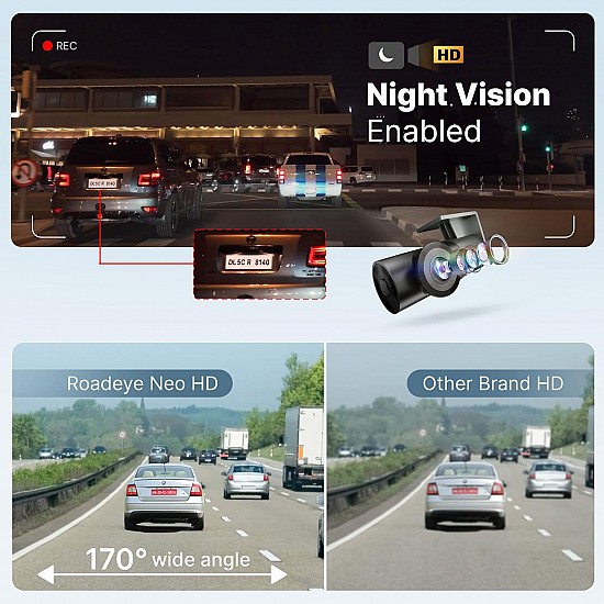 Crossbeats RoadEye Neo Dash Camera for Car | WiFi & APP | 2MP FHD 1080p 170° Wide Angle Dashcam | 360° Front Camera for Car | Night Vision | G-Sensor | Loop & Audio Recording | Easy DIY Set Up