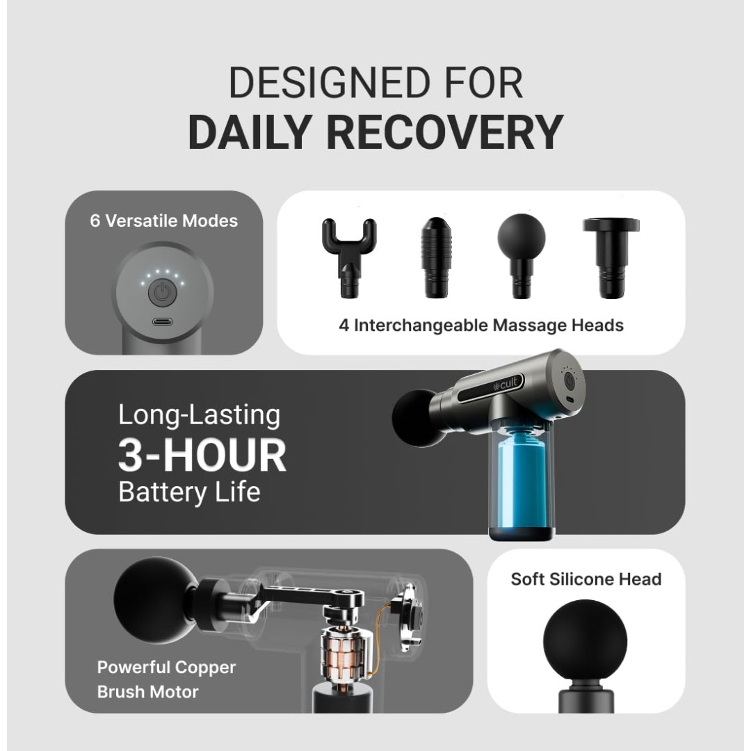 Cult Volt Silicone Massage Gun, 3000mAh Battery, 6-Speed intensity, Silicone Round Head, Full Body Gun Massager.