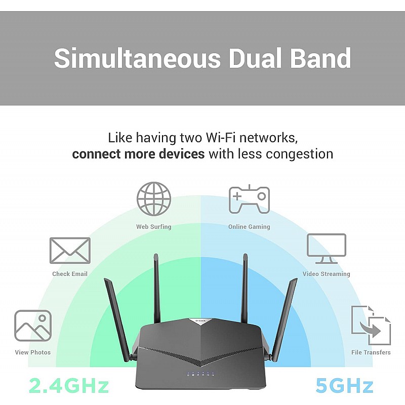 D-Link DIR-2640 AC 2600 Mbps MU-MIMO Dual Band High Power WiFi Router