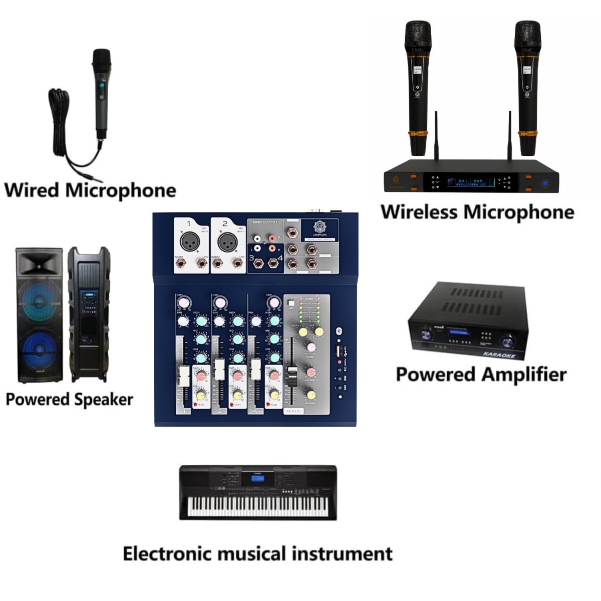 DIGIMORE Audio Mixer 4 Channel | Mixing Console with USB Audio mp3 and 48V Phantom Power, Stereo Equalizer, Ideal for Stage, Live Gigs, and Karaoke (D-250)