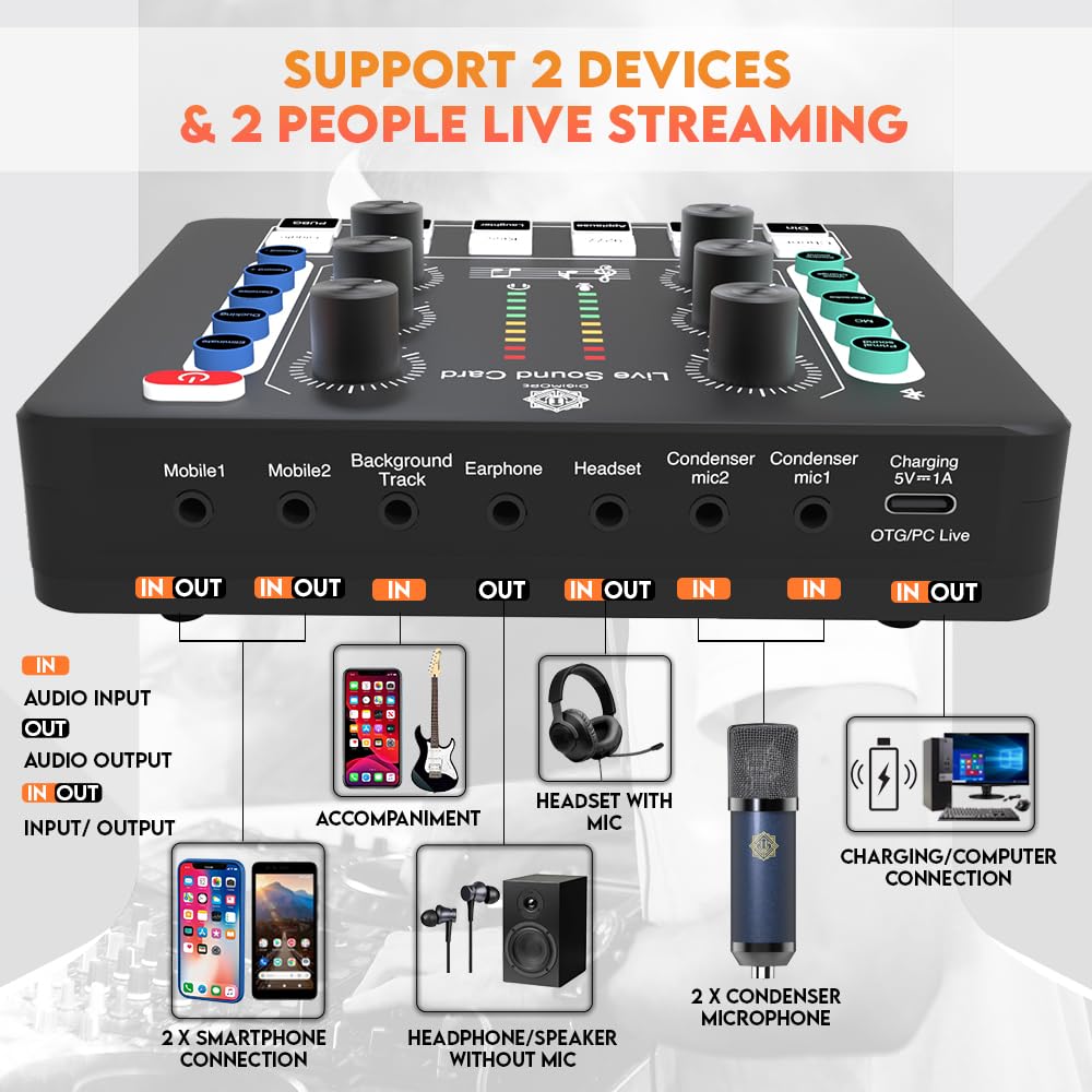 DIGIMORE Condenser Microphone Kit with Studio Headphones, Live Sound Card, Boom Arm Stand, Shock Mount and Pop Filter Ideal for Recording, Starmaker Singing, Live Streaming and Podcast Setup (D-440)