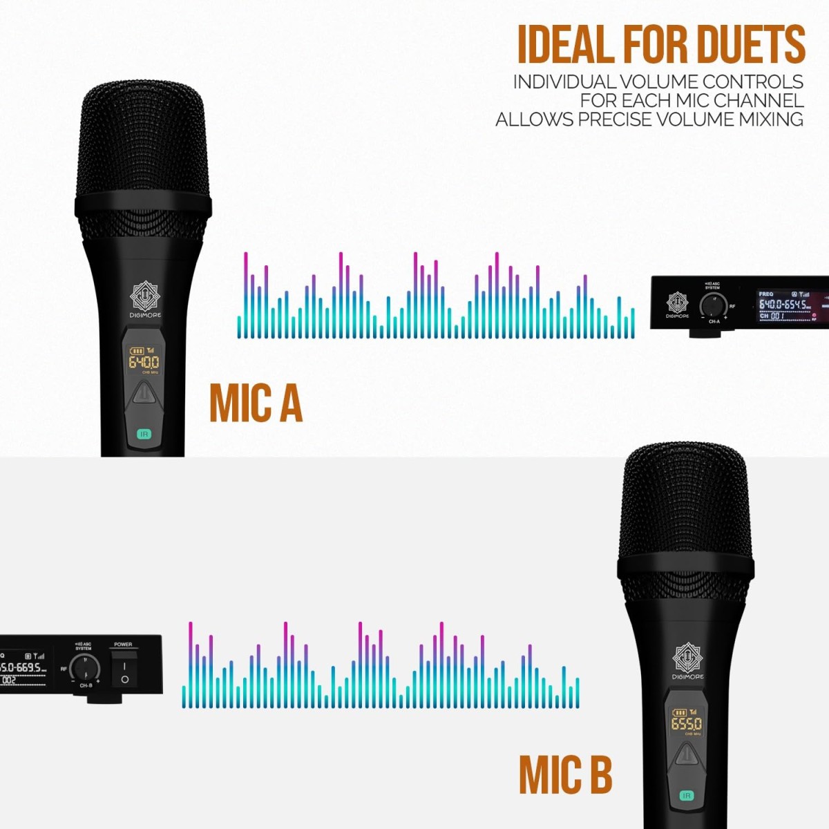 DIGIMORE D-310 Dual UHF Wireless Microphone System | 60 Channels | 500ft Range | Metal Body | Cardioid Pickup | UHF Connectivity | 6.35mm Output | for Singing, Live Events, Church, DJ & Karaoke DIGIMORE D-310 Dual UHF Wireless Microphone System | 60 Channels | 500ft Range | Metal Body | Cardioid Pickup | UHF Connectivity | 6.35mm Output | for Singing, Live Events, Church, DJ & Karaoke
