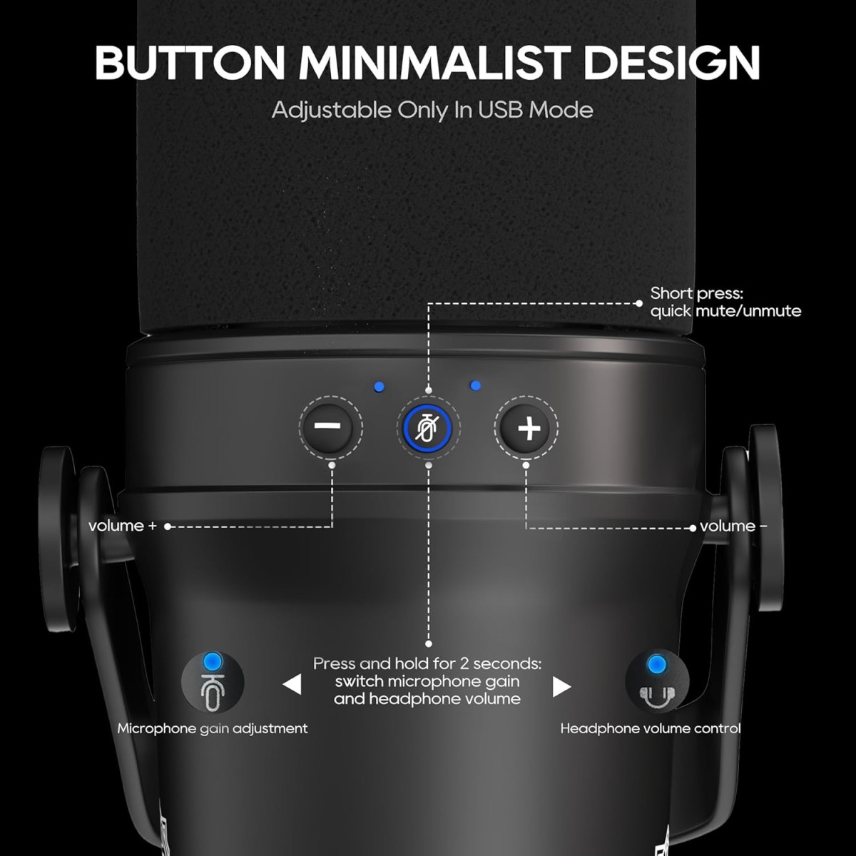 DIGIMORE Dynamic Podcast Microphone | USB/XLR Microphone kit for Streaming & Gaming | 24-Bit/192kHz Chip | Built-in Headphone Output | Mute Button, Gain Button (D-490)