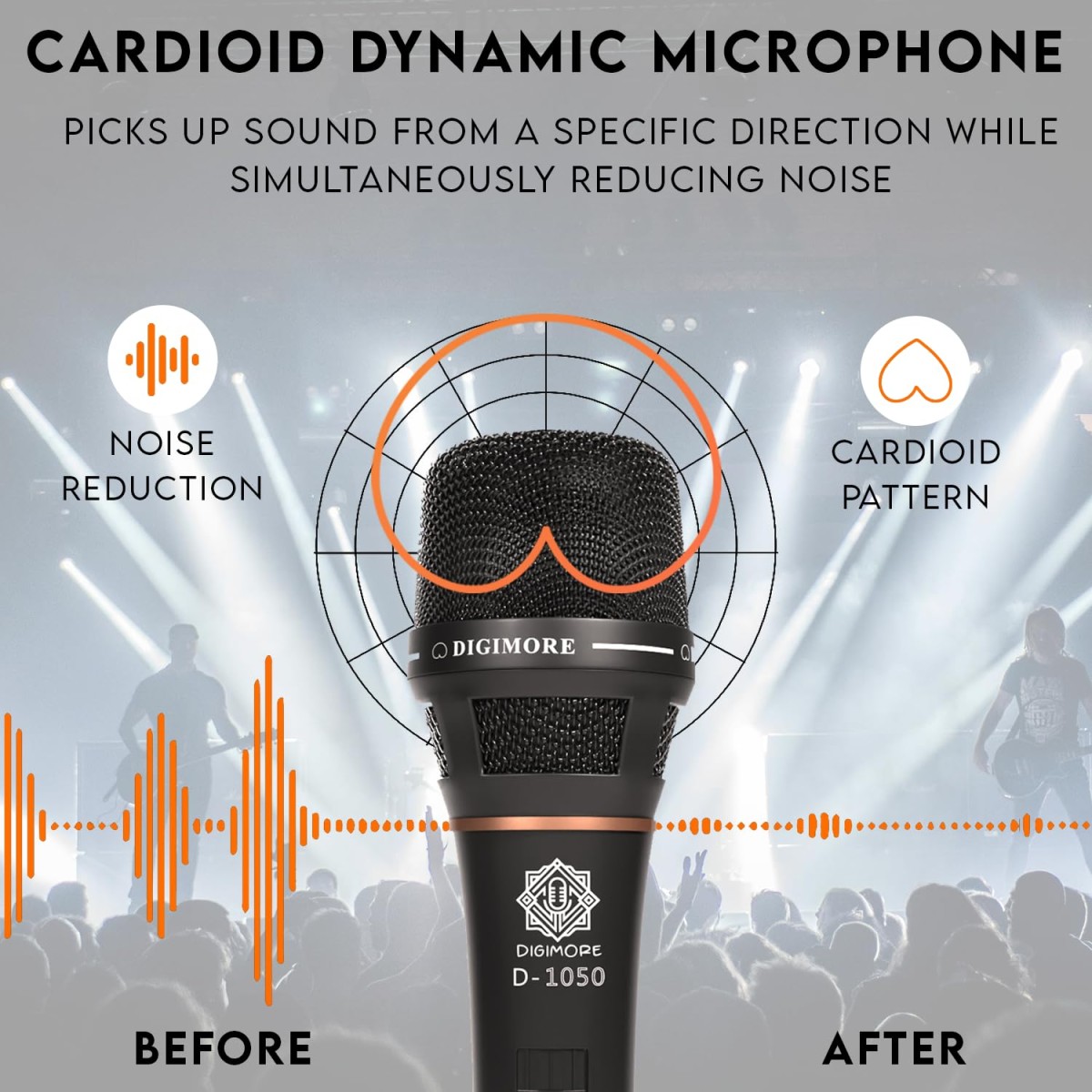 DIGIMORE Professional XLR Dynamic Microphone | Cardioid Pickup | Anti-Shock Metal Capsule | 20ft XLR Cable & Mic Holder | Ideal for Singing, Karaoke, Recording, DJ & Live Performances (D-1050)