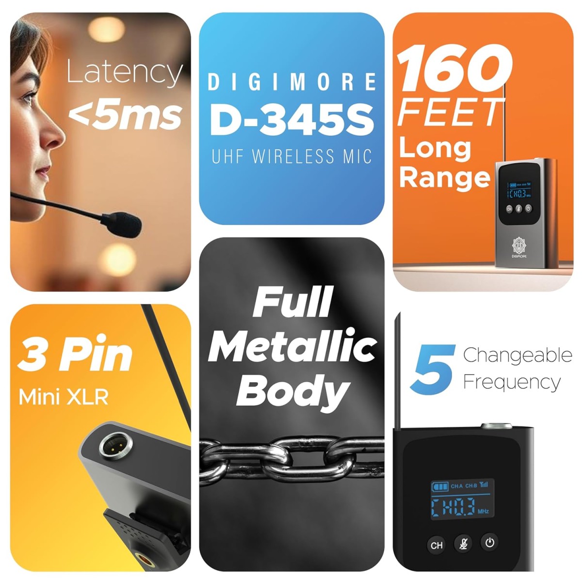 DIGIMORE Wireless Headset Mic | 3-Pin Mini XLR Mic | 12Hrs Battery | 160Ft Range | Type-C | 2400MHz Frequency | Heavy Metal & Glass Body | Ideal for Fitness, Churches, Classrooms (D-345S)