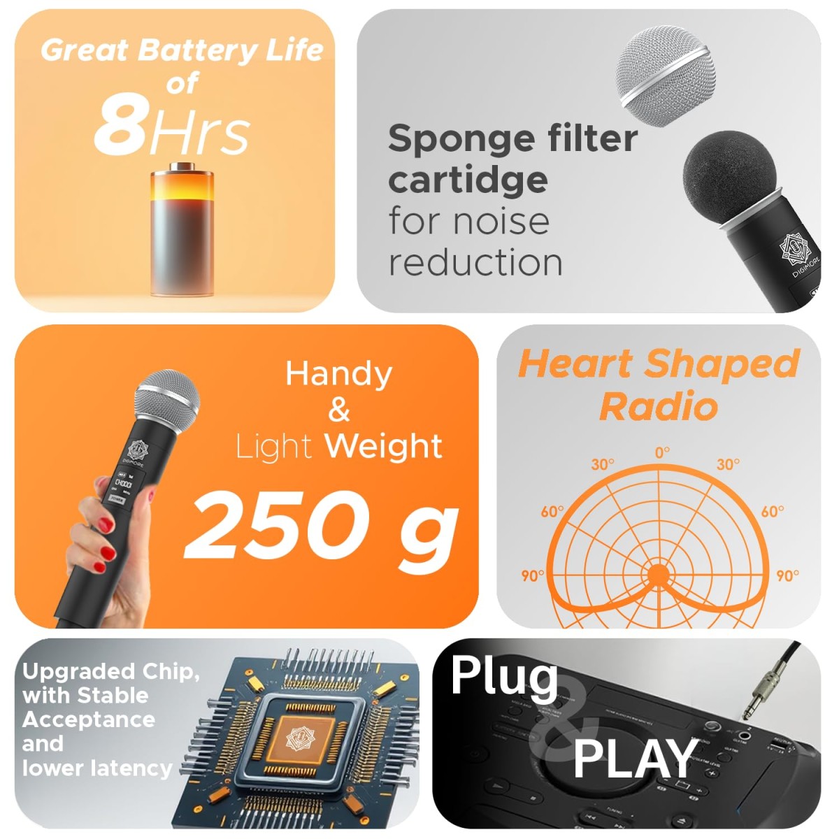 DIGIMORE Wireless Microphone System | 197ft Range | Balanced XLR Outs | 8Hrs Battery Life | Type-C Charging | 2400 MHz Frequency | Perfect for Churches, Singing, Karaoke & Live Shows (D-305 HH) DIGIMORE Wireless Microphone System | 197ft Range | Balanced XLR Outs | 8Hrs Battery Life | Type-C Charging | 2400 MHz Frequency | Perfect for Churches, Singing, Karaoke & Live Shows (D-305 HH)