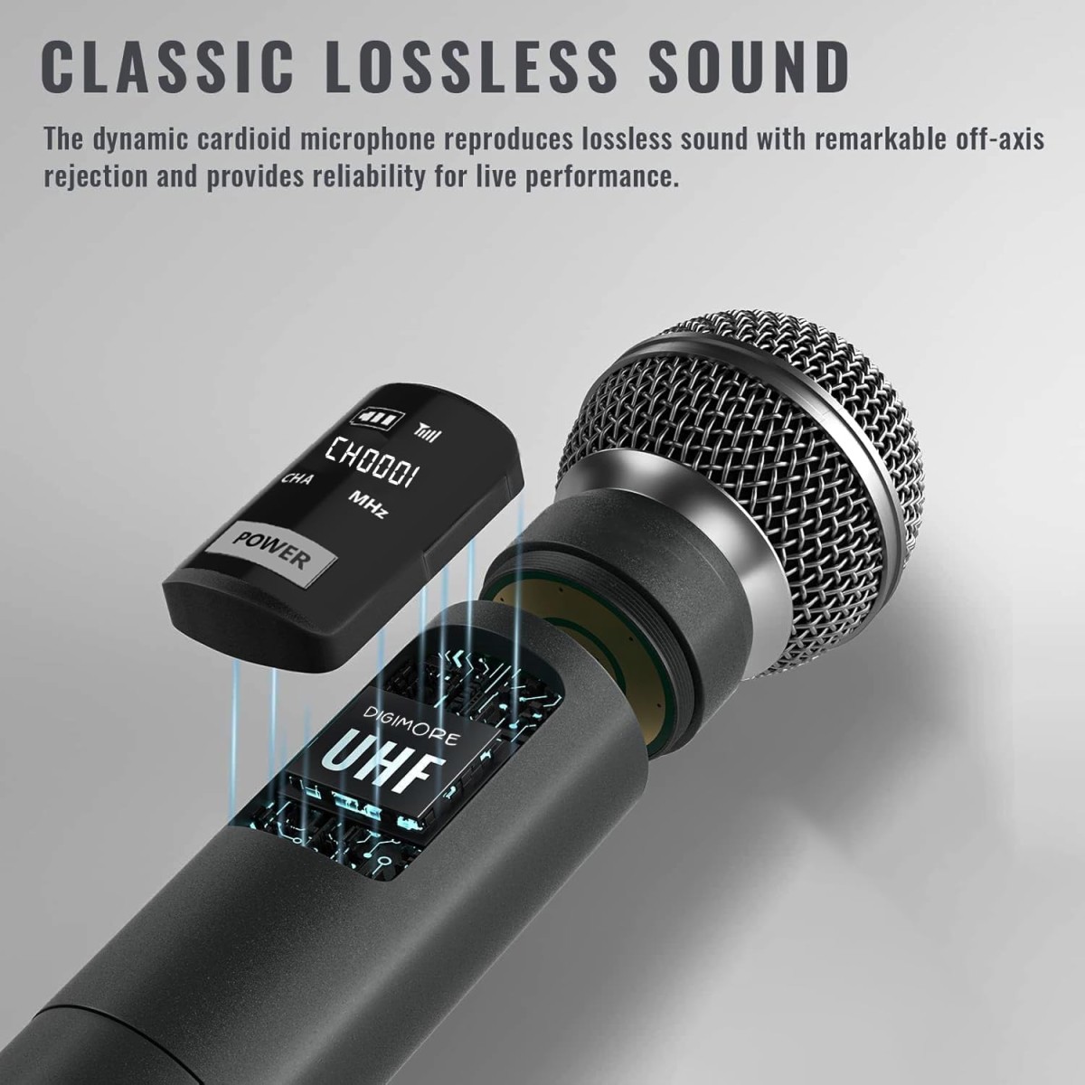 DIGIMORE Wireless Microphone System | 197ft Range | Balanced XLR Outs | 8Hrs Battery Life | Type-C Charging | 2400 MHz Frequency | Perfect for Churches, Singing, Karaoke & Live Shows (D-305 HH) DIGIMORE Wireless Microphone System | 197ft Range | Balanced XLR Outs | 8Hrs Battery Life | Type-C Charging | 2400 MHz Frequency | Perfect for Churches, Singing, Karaoke & Live Shows (D-305 HH)