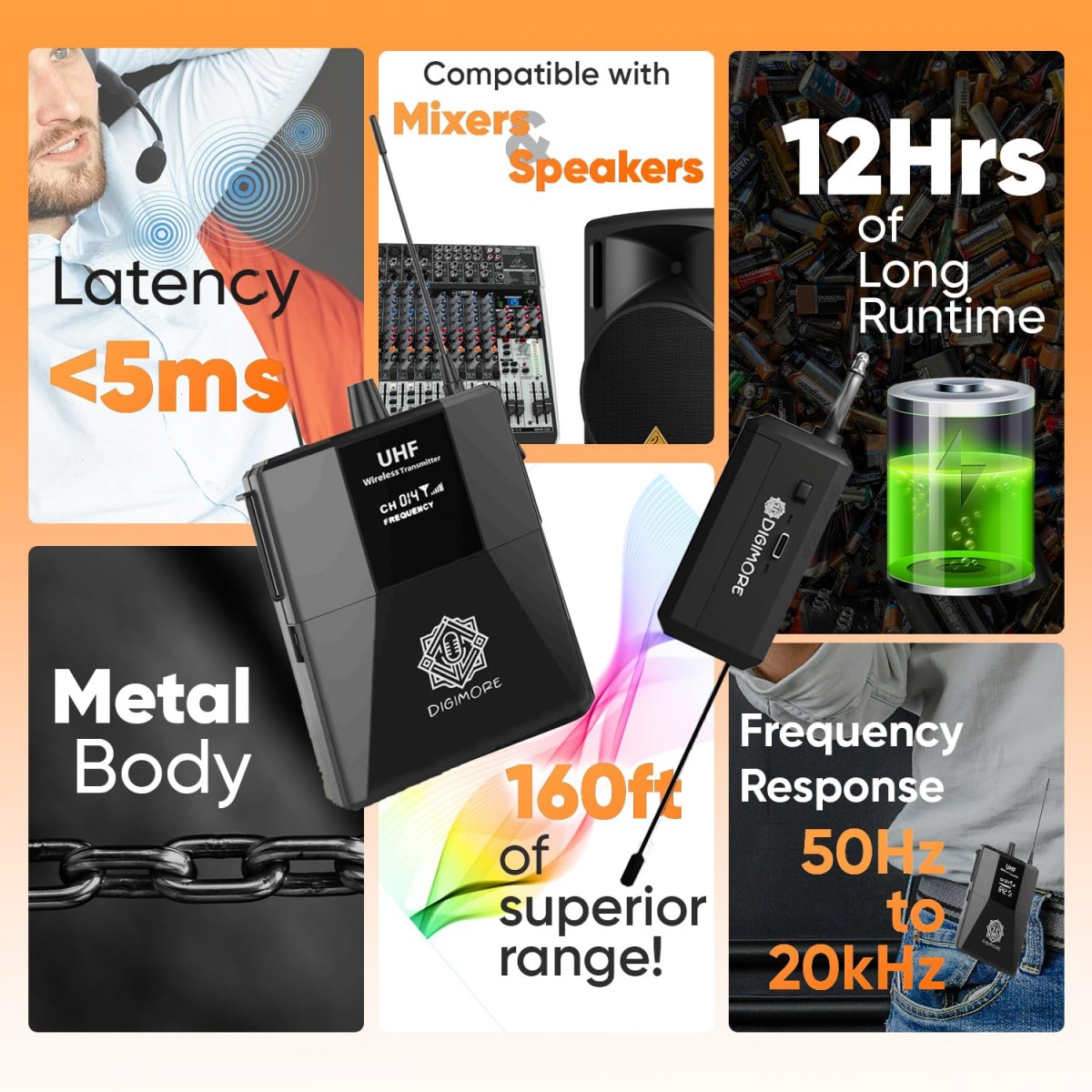 DIGIMORE Wireless Microphone System | Cordless Microphone with Headset Mic | 2400 MHz Mic Ideal for Karaoke, Conference, Stage Performances, Wedding, DJ, Party, Speech (D-341) DIGIMORE Wireless Microphone System | Cordless Microphone with Headset Mic | 2400 MHz Mic Ideal for Karaoke, Conference, Stage Performances, Wedding, DJ, Party, Speech (D-341)