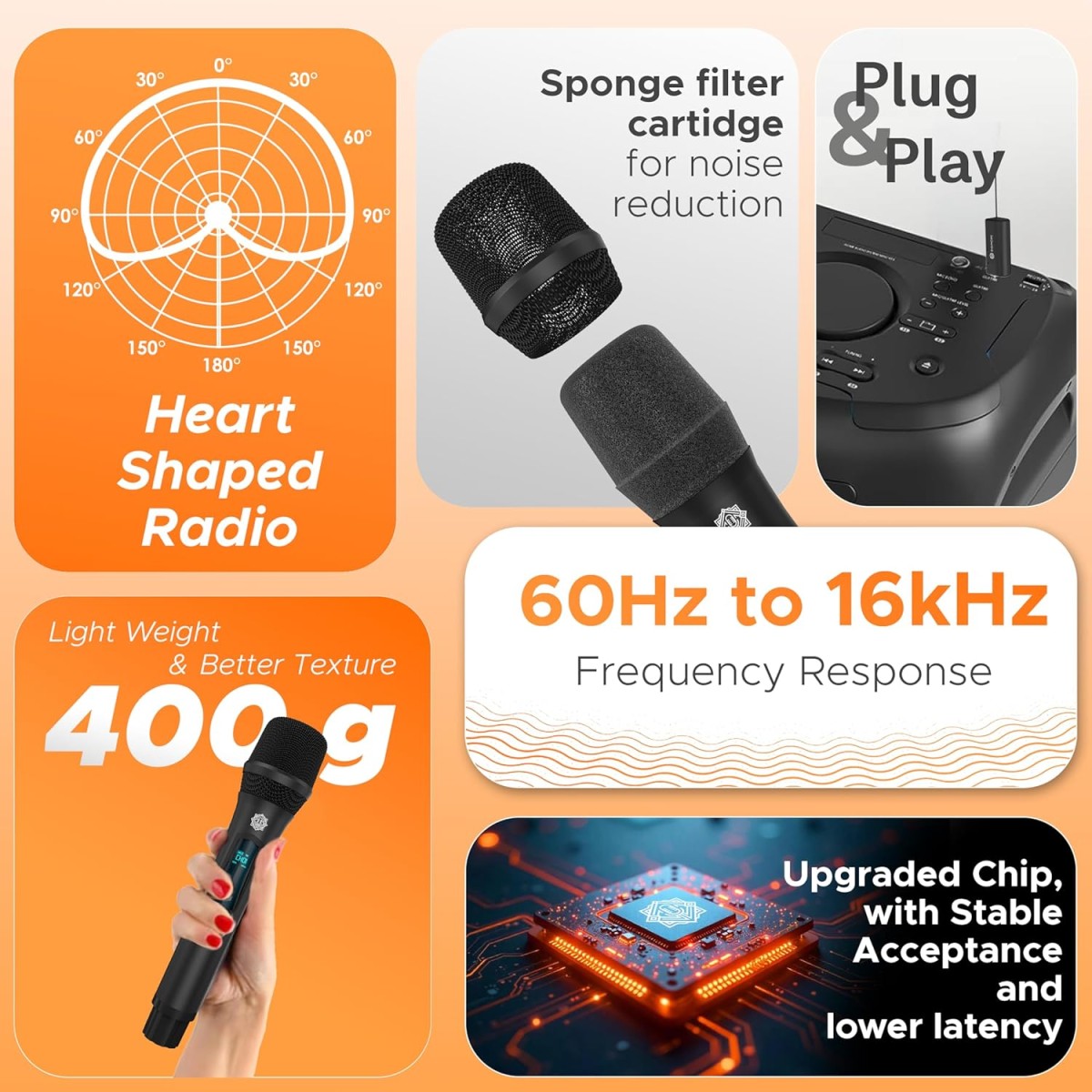 DIGIMORE Wireless Microphone for Singing | 6Hrs Battery | 160ft Range | Type-C Charging | 2400MHz Cordless Mic for House Parties, Outdoor Party, Singing, Classroom, Chruch (D-350) DIGIMORE Wireless Microphone for Singing | 6Hrs Battery | 160ft Range | Type-C Charging | 2400MHz Cordless Mic for House Parties, Outdoor Party, Singing, Classroom, Chruch (D-350)