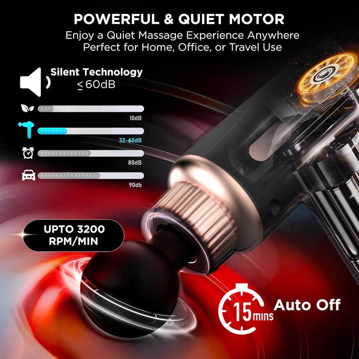 Dr Physio USA Dynamo 1034 Percussion Gun Massager for Full Body Pain Relief, Rechargeable Cordless Deep Tissue Massage Machine for Legs & Arms, Use at Home, Gym & During Travel Dr Physio USA Dynamo 1034 Percussion Gun Massager for Full Body Pain Relief, Rechargeable Cordless Deep Tissue Massage Machine for Legs & Arms, Use at Home, Gym & During Travel