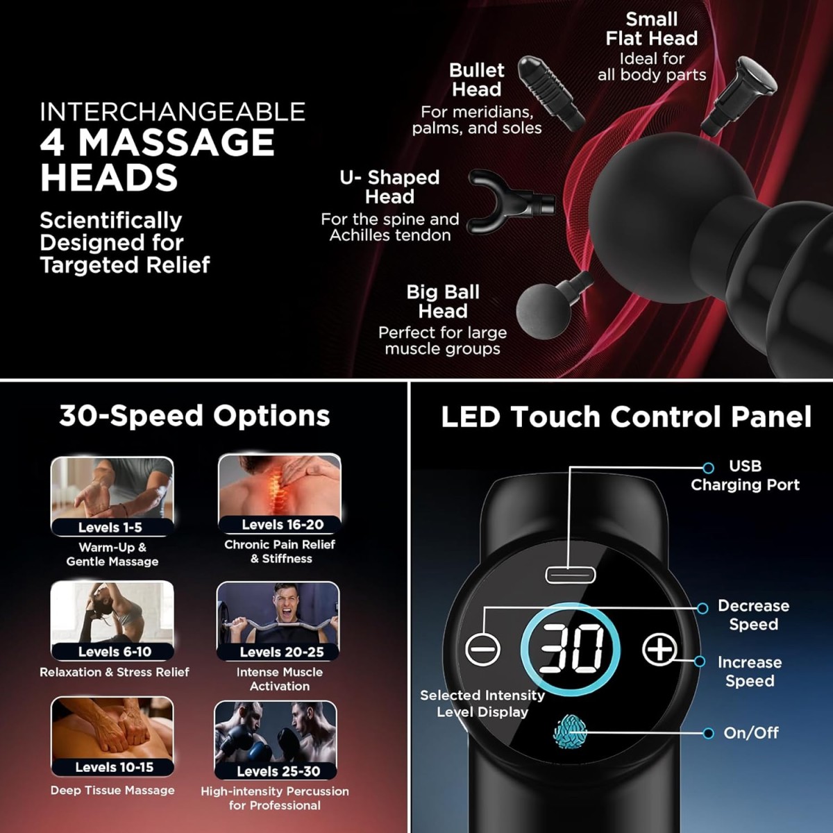Dr Physio USA Touch Dynamo 1049 Percussion Gun Massager for Full Body Pain Relief, Rechargeable Cordless Deep Tissue Massage Machine for Legs & Arms, Use at Home, Gym & During Travel Dr Physio USA Touch Dynamo 1049 Percussion Gun Massager for Full Body Pain Relief, Rechargeable Cordless Deep Tissue Massage Machine for Legs & Arms, Use at Home, Gym & During Travel