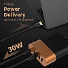 Duracell 60W Fast Desktop Charger Adapter with Type C PD 30W & 4 Smart Fast Charging USB Ports 30W for Mobile, Smartphones- Copper Black