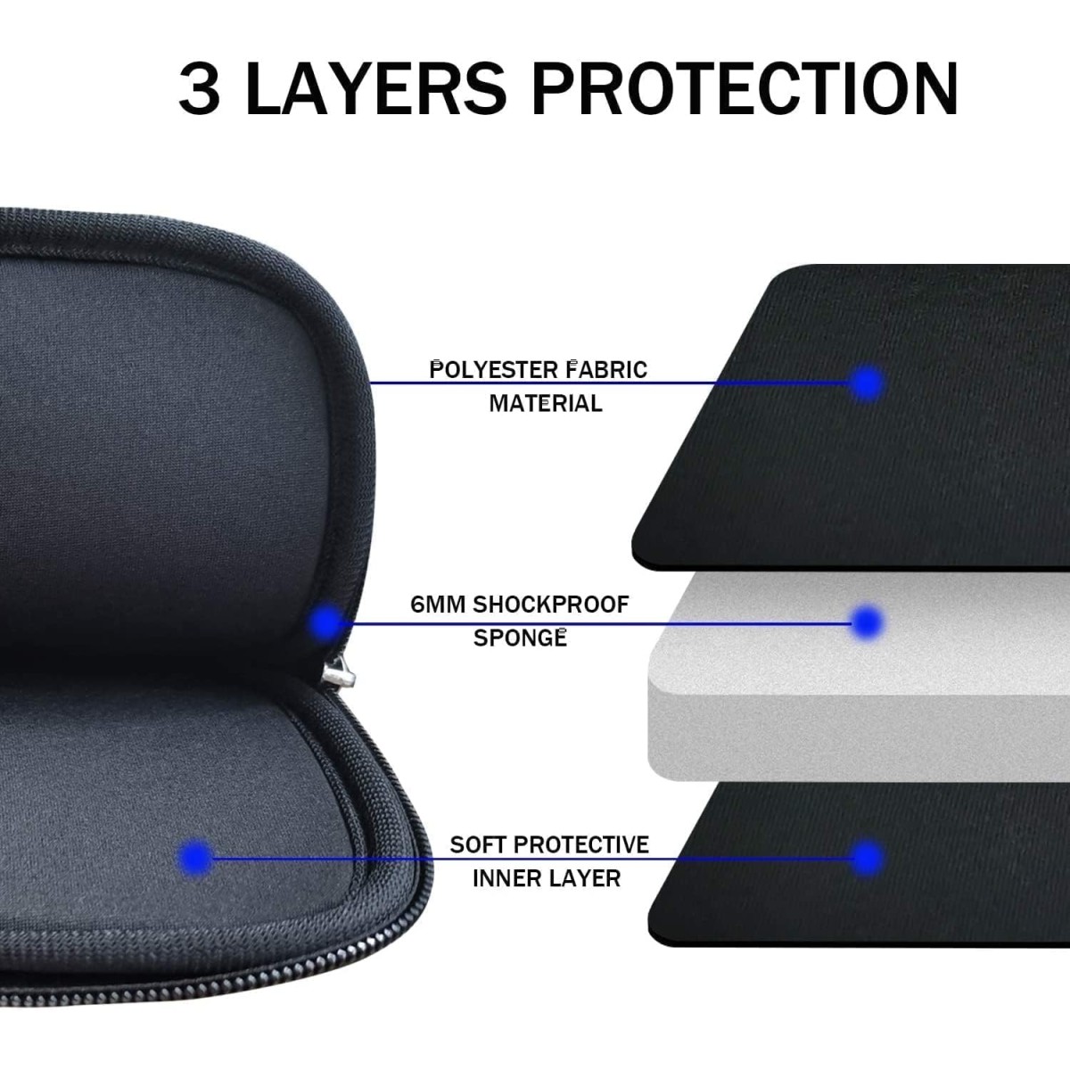 Dyazo 13-13.3" inch Laptop Sleeve case Cover Bag Compatible for All Notebooks Such as Mac Book Pro or Air 2023-2021 M2 M1 Black