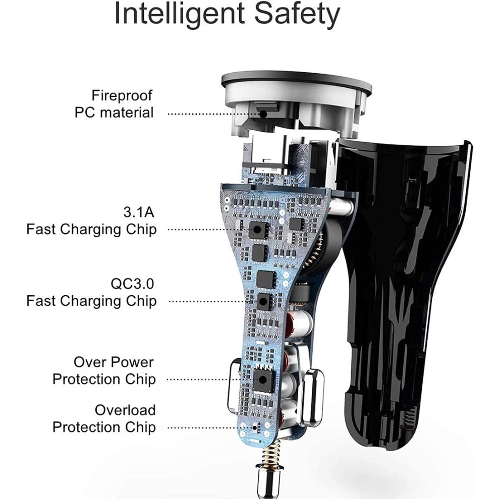 Dyazo 3 Port 36 W Fast USB Car Charger Qc Charging Compatible for Qualcomm 3.0 iPhone Mi & All Mobile Phone