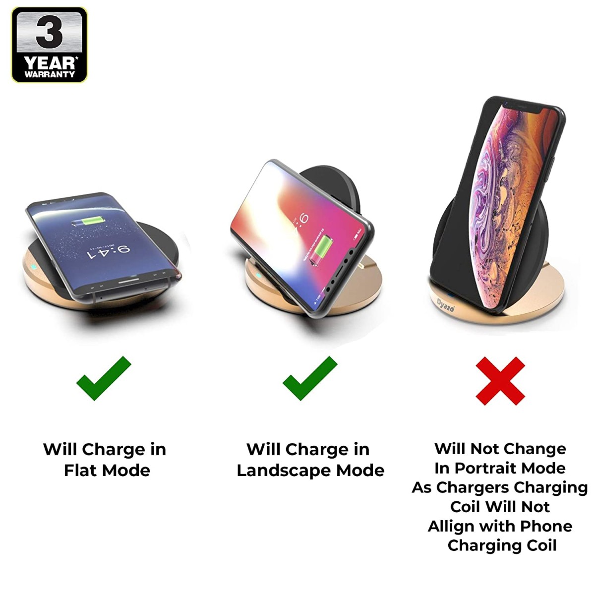 Dyazo Wx003 10 W, 7.5 W, 5 W Single Port Wireless Charging Pad for all device USB Cable - Black