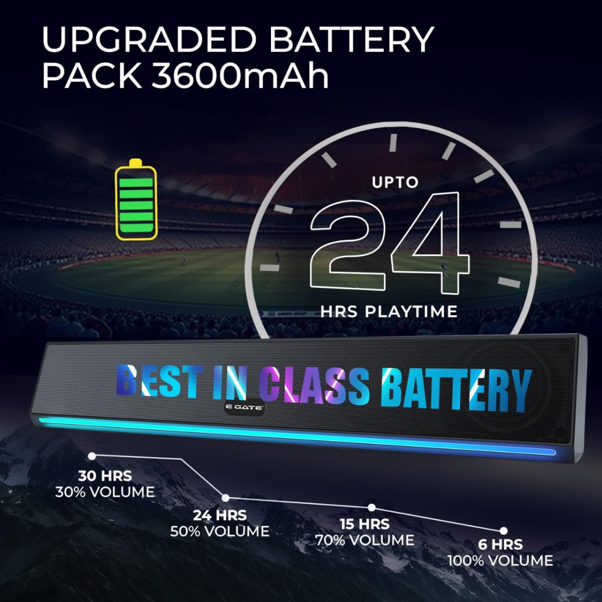 E GATE C222 | 24W Soundbar Bluetooth Speaker, Dual Drivers + Dual Passive Radiators for 2X Bass,