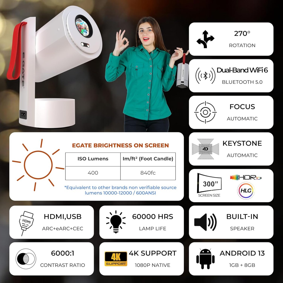 EGate Atom 4X | Android 13 Fully Automatic Projector | 1080p Native, 4K HDR-HLG | 400 ISO | Auto (Focus+Keystone) | Max Size 300" (762cm) | USB-HDMI (ARC+eARC+CEC) | 1GB-8GB, WiFi6 & BT (EO9022) White EGate Atom 4X | Android 13 Fully Automatic Projector | 1080p Native, 4K HDR-HLG | 400 ISO | Auto (Focus+Keystone) | Max Size 300" (762cm) | USB-HDMI (ARC+eARC+CEC) | 1GB-8GB, WiFi6 & BT (EO9022) White