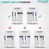 ENVIE® (NEXAECR30) NEXA ECR 30 Smart Charge Control Charger System for AA/AAA/9V Rechargeable Batteries (Ni-CD/Ni-MH) ENVIE® (NEXAECR30) NEXA ECR 30 Smart Charge Control Charger System for AA/AAA/9V Rechargeable Batteries (Ni-CD/Ni-MH)