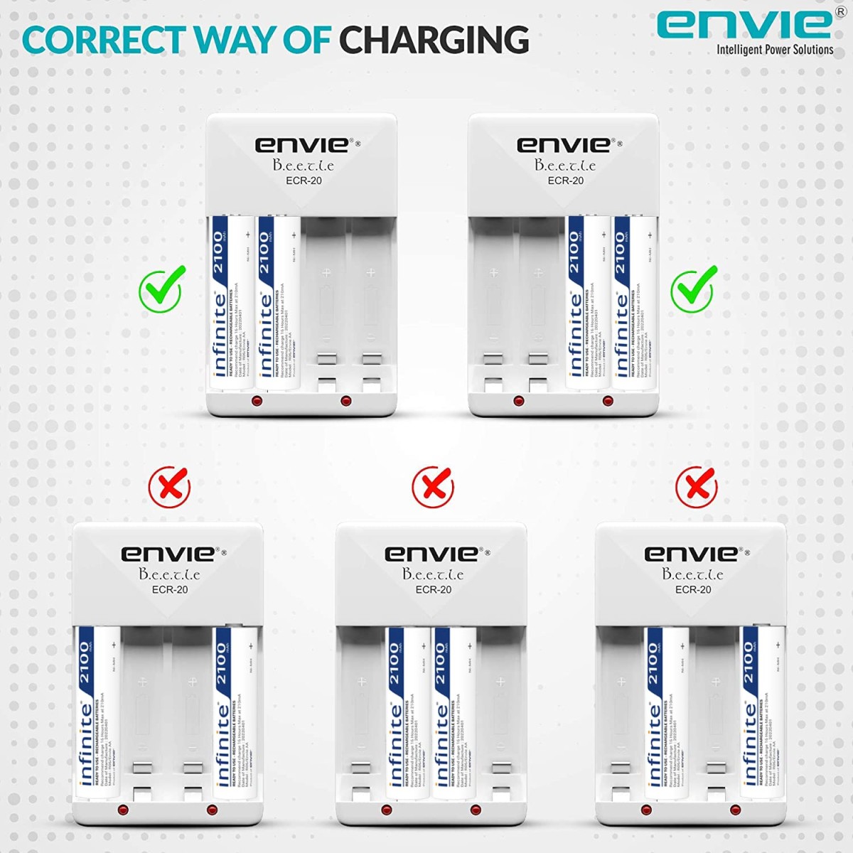ENVIE® (NEXAECR30) NEXA ECR 30 Smart Charge Control Charger System for AA/AAA/9V Rechargeable Batteries (Ni-CD/Ni-MH)