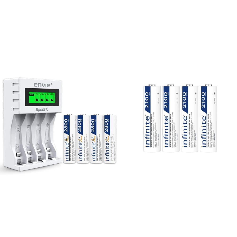 ENVIE® (NEXAECR30) NEXA ECR 30 Smart Charge Control Charger System for AA/AAA/9V Rechargeable Batteries (Ni-CD/Ni-MH)
