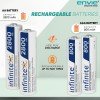 ENVIE® (NEXAECR30) NEXA ECR 30 Smart Charge Control Charger System for AA/AAA/9V Rechargeable Batteries (Ni-CD/Ni-MH) ENVIE® (NEXAECR30) NEXA ECR 30 Smart Charge Control Charger System for AA/AAA/9V Rechargeable Batteries (Ni-CD/Ni-MH)