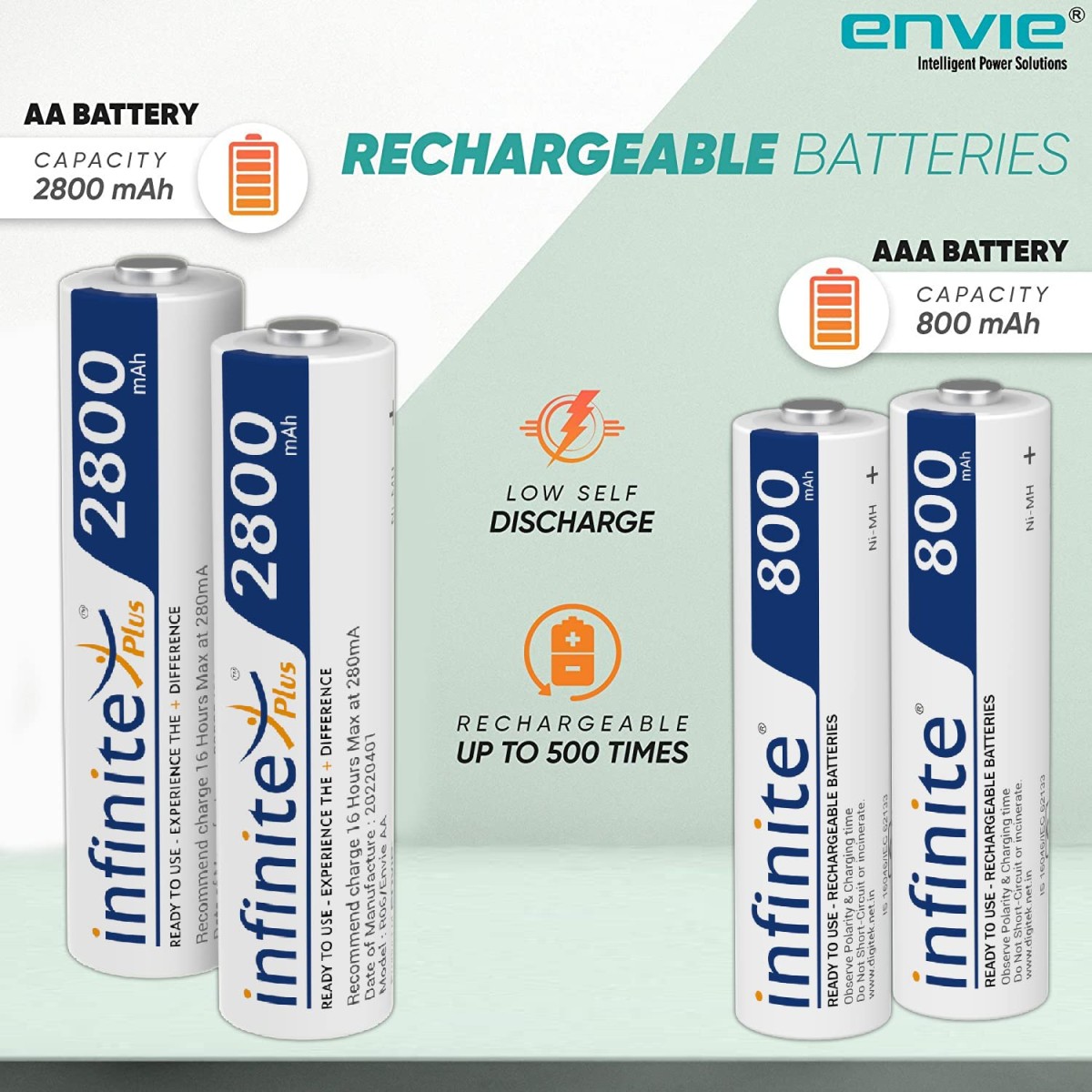 ENVIE® (NEXAECR30) NEXA ECR 30 Smart Charge Control Charger System for AA/AAA/9V Rechargeable Batteries (Ni-CD/Ni-MH)