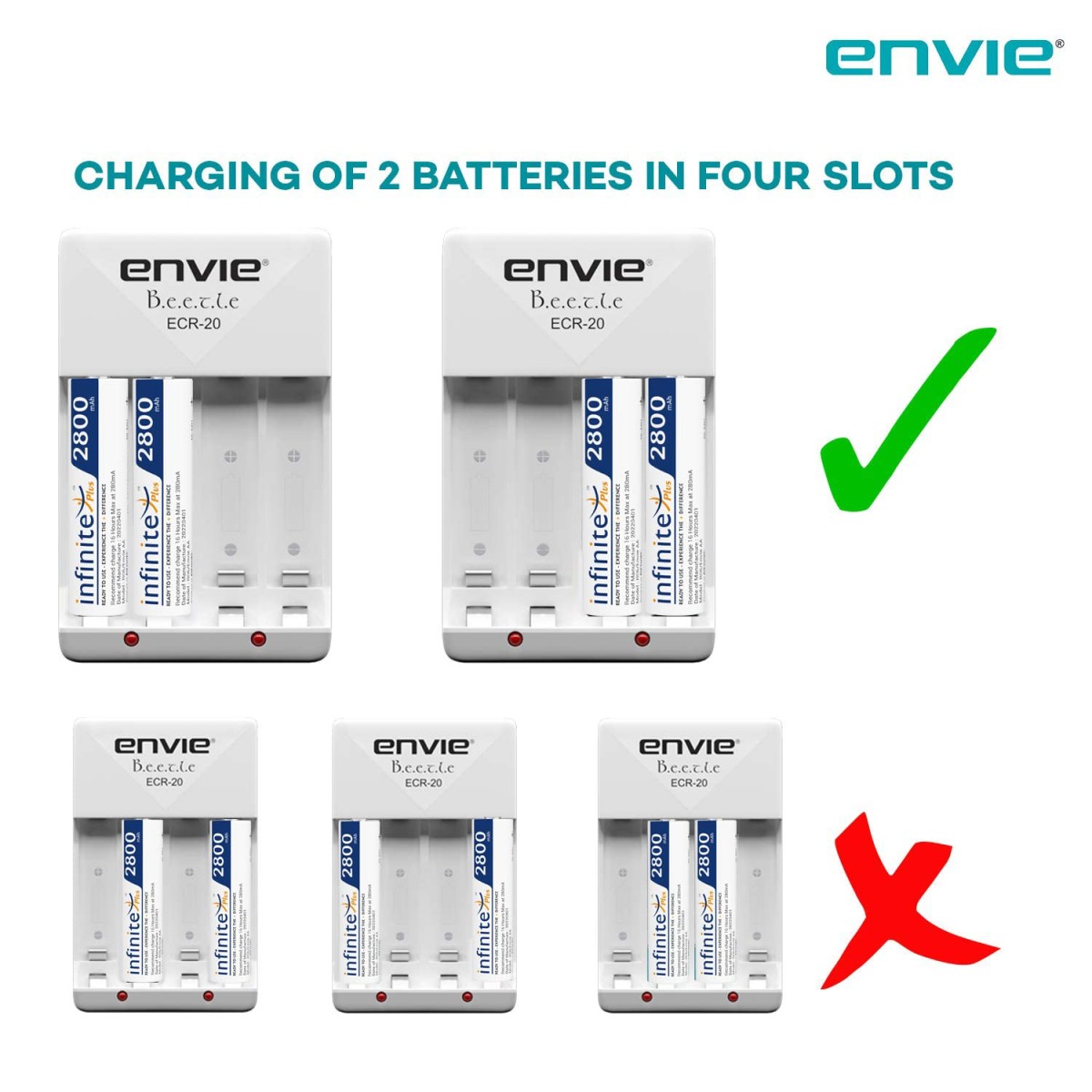 ENVIE® (NEXAECR30) NEXA ECR 30 Smart Charge Control Charger System for AA/AAA/9V Rechargeable Batteries (Ni-CD/Ni-MH)