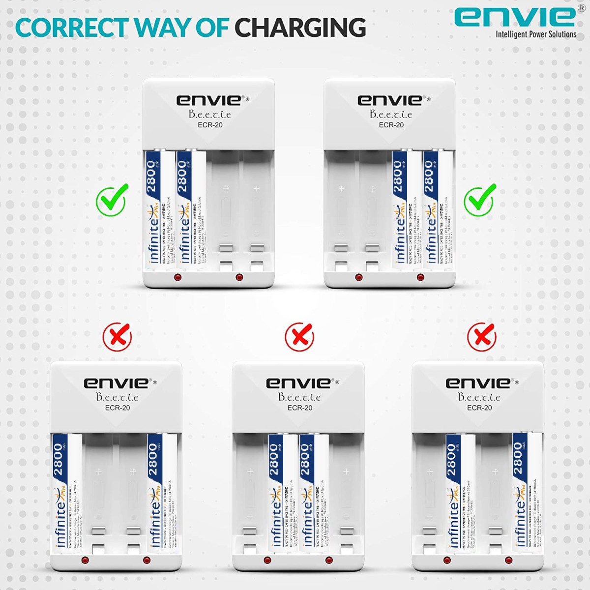 ENVIE® (NEXAECR30) NEXA ECR 30 Smart Charge Control Charger System for AA/AAA/9V Rechargeable Batteries (Ni-CD/Ni-MH)