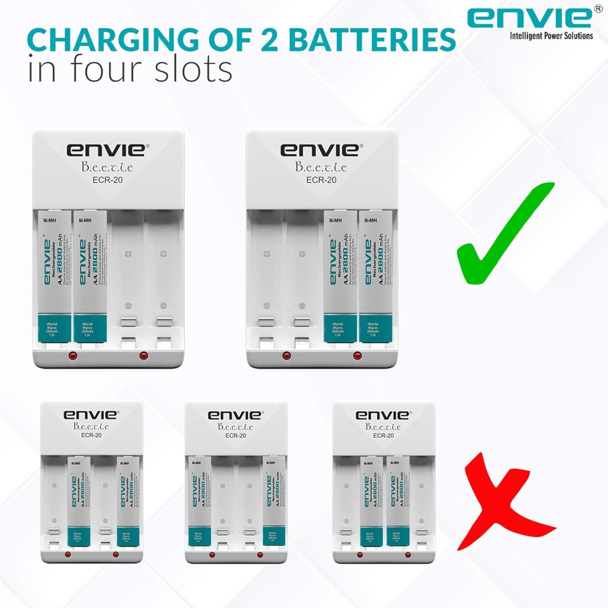 ENVIE® (NEXAECR30) NEXA ECR 30 Smart Charge Control Charger System for AA/AAA/9V Rechargeable Batteries (Ni-CD/Ni-MH)