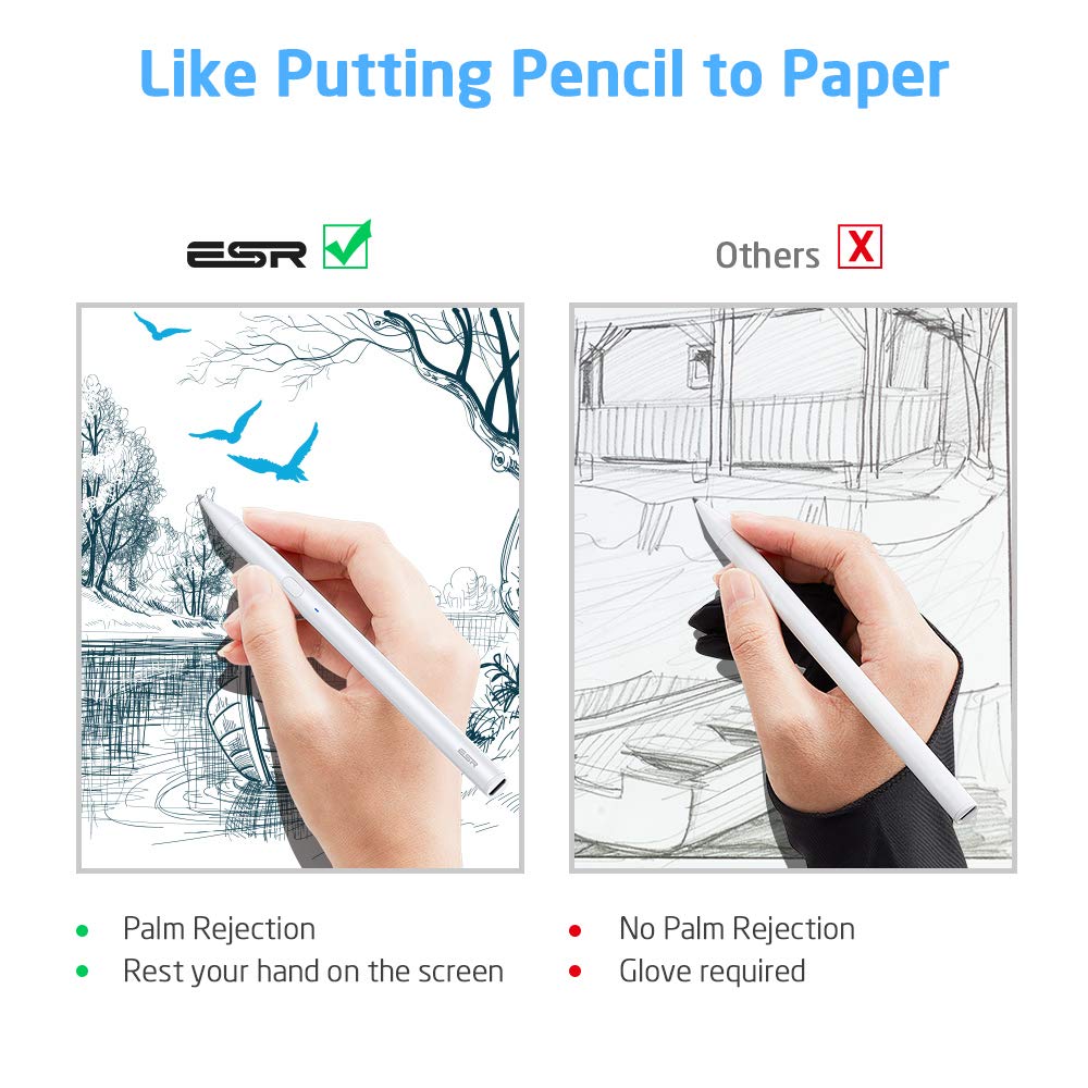 ESR Upgraded Stylus Pen for iPad Active Stylus with Palm Rejection, Precise and Rechargeable Pencil