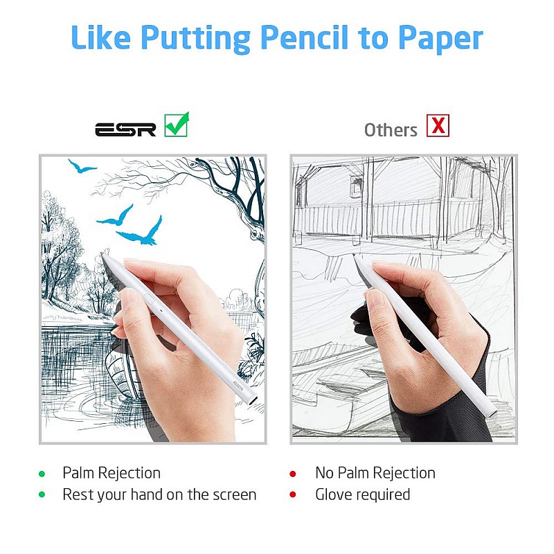 ESR Upgraded Stylus Pen for iPad Active Stylus with Palm Rejection, Precise and Rechargeable Pencil 