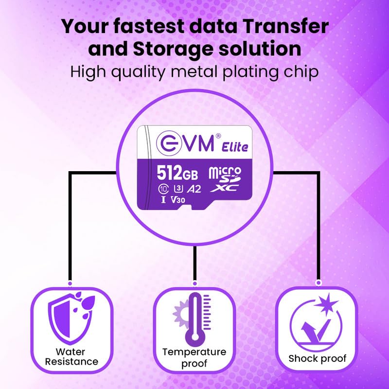 EVM Elite 512GB MicroSDXC Class 10 U3 V30 Memory Card - 100 MB/s Read Speed - CCTV Camera, Drone, Mobile- 5 Years Warranty EVM Elite 512GB MicroSDXC Class 10 U3 V30 Memory Card - 100 MB/s Read Speed - CCTV Camera, Drone, Mobile- 5 Years Warranty