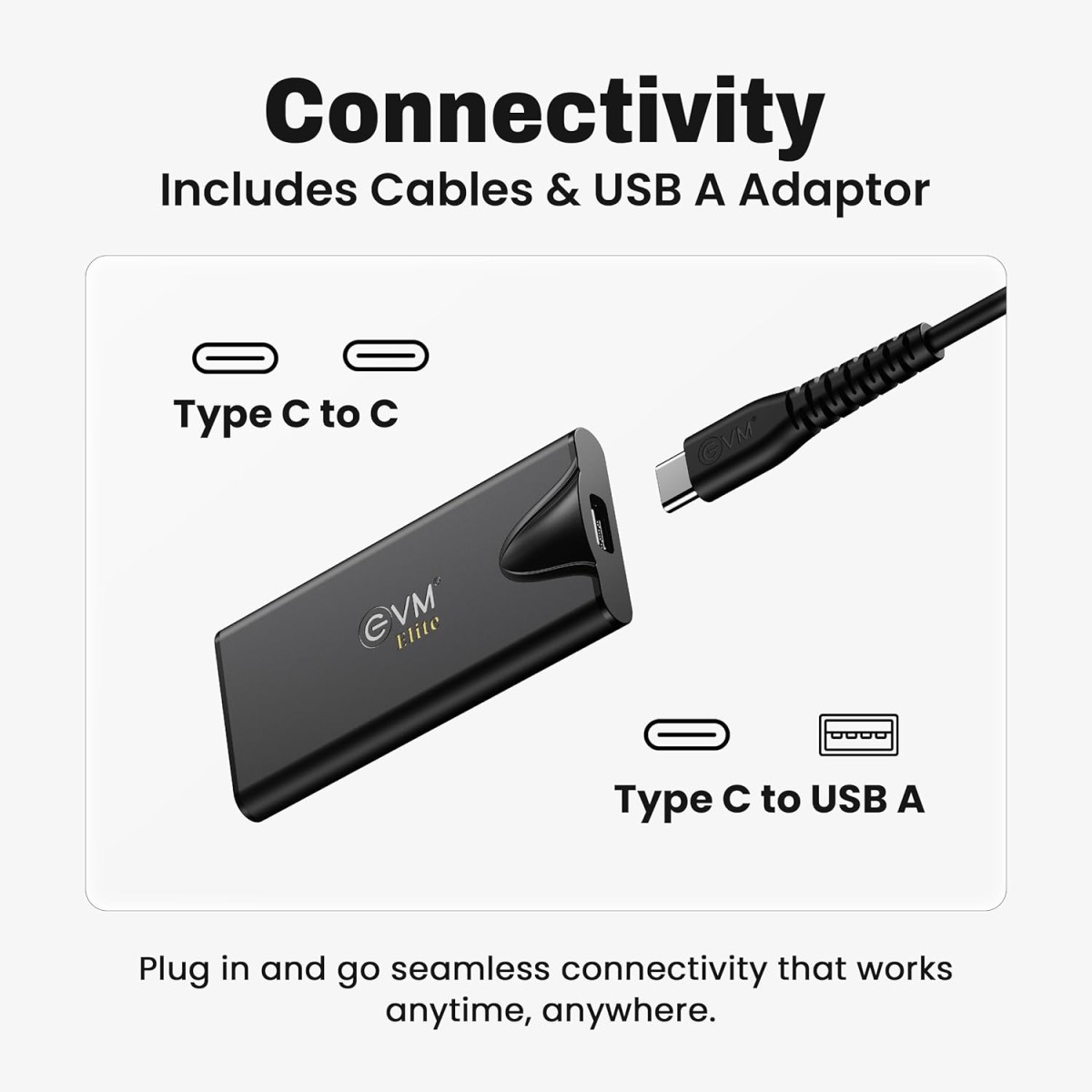 EVM Elite EnSave Pro 1TB External SSD High Speed,Upto 2000MB/s R,USB 3.2 Gen 2x2 Type-C,Metal Body,2m Drop Protection,4K ProRes 60FPS Video Capture,PC/Mac/Mobile Compatible,10-Yr Wty(EPSSDPro/1T)