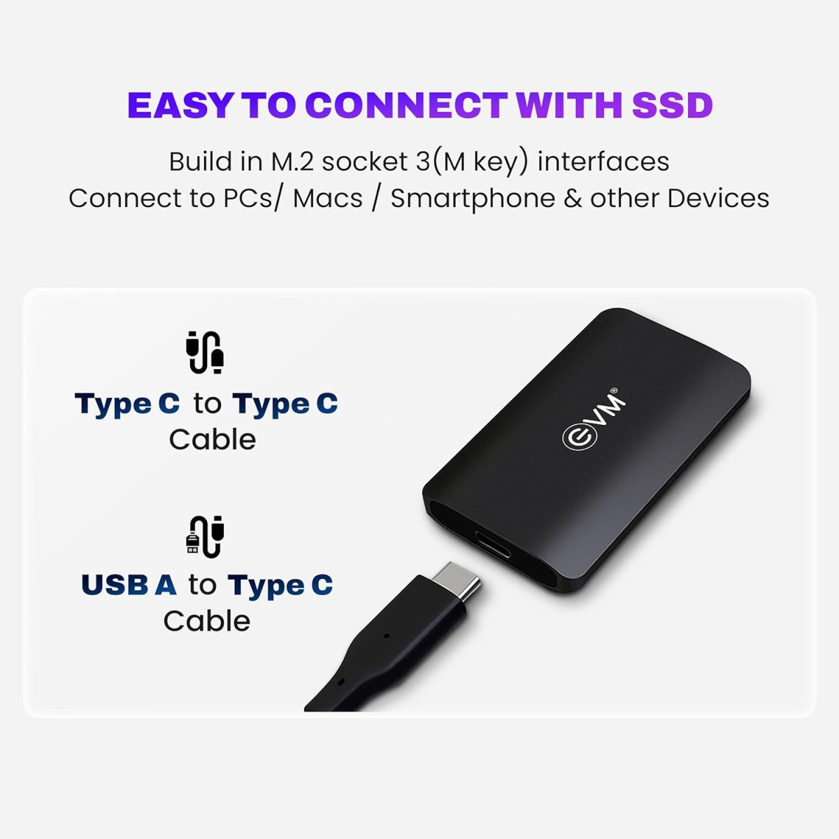 EVM EnSave External SSD 512GB - Smallest Portable SSD - 550 Mb/s Read & 500 Mb/s Write - USB 3.1 Gen 2 Type C - 10 Years Warranty (EPSSD/512GB)