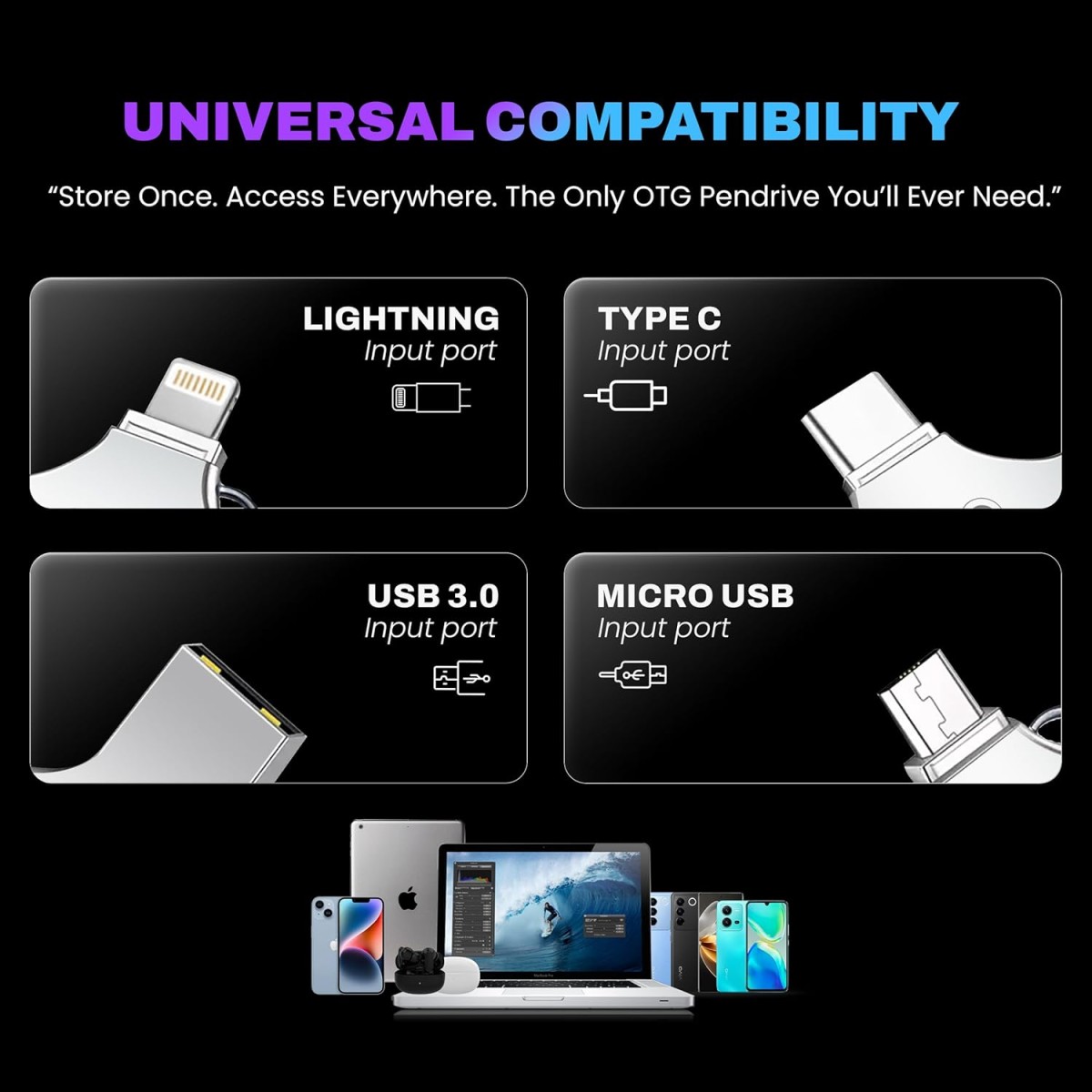 EVM EnStore 4-in-1 OTG 64GB Flashdrive-High-Speed USB 3.0 - Read Speed of 100Mb/s & Write Speed of 25Mb/s-Transfer Files Between USB-A,Compatible with All Smartphones - (EVM4D/64G) EVM EnStore 4-in-1 OTG 64GB Flashdrive-High-Speed USB 3.0 - Read Speed of 100Mb/s & Write Speed of 25Mb/s-Transfer Files Between USB-A,Compatible with All Smartphones - (EVM4D/64G)