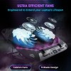 EvoFox Blizzard 2 Xtreme Laptop Cooling Pad | Dual Semiconductor Plates, 2x140 mm Fans, RGB Lighting, Digital Display & Roller Control, 5-Level Stand, USB Extender & Phone Holder, Upto 15” Laptops