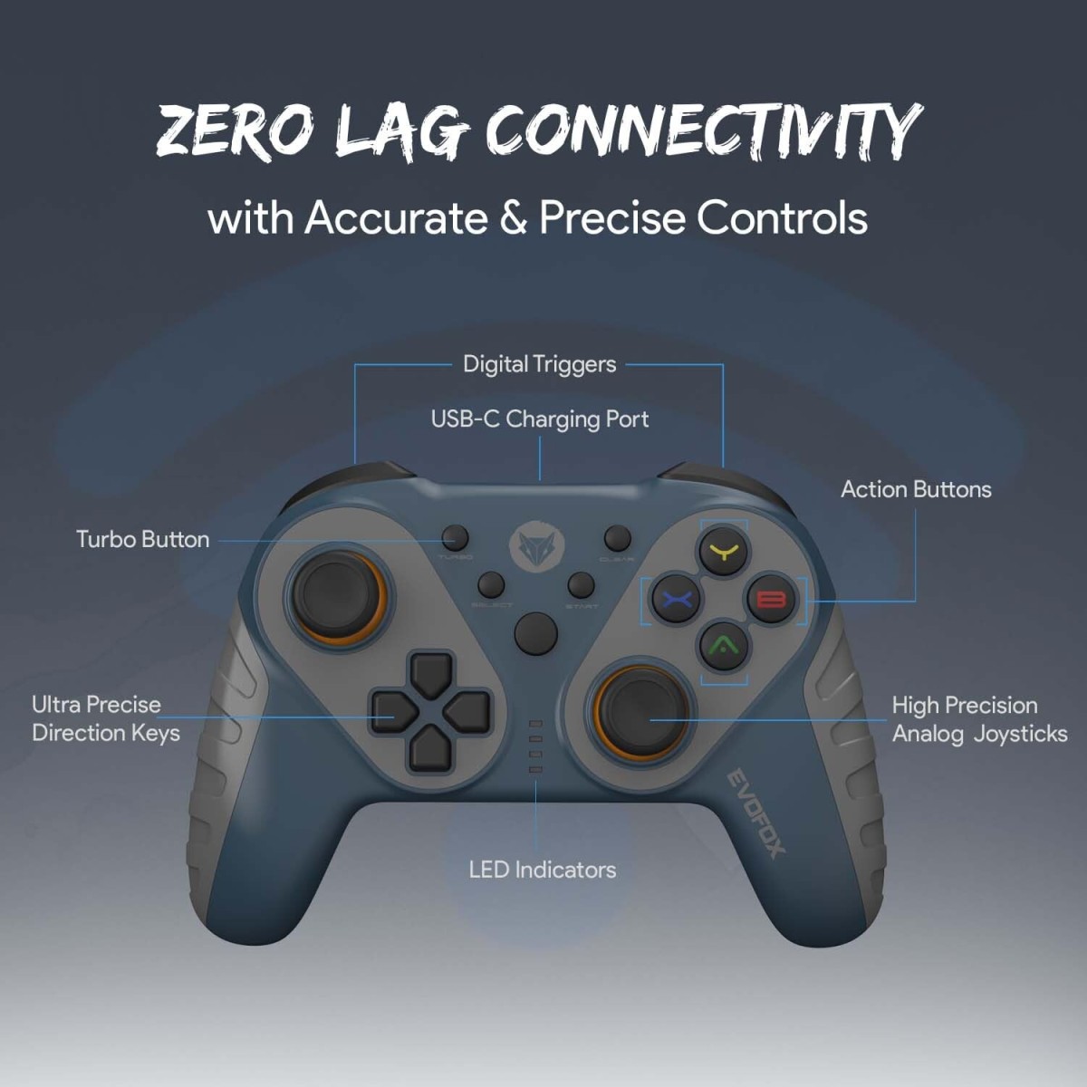 EvoFox Elite Ops Wireless Gamepad for Google/Android TV, 8+ Hrs Play, Zero Lag (12ft), USB Extender Included, Dusk Grey