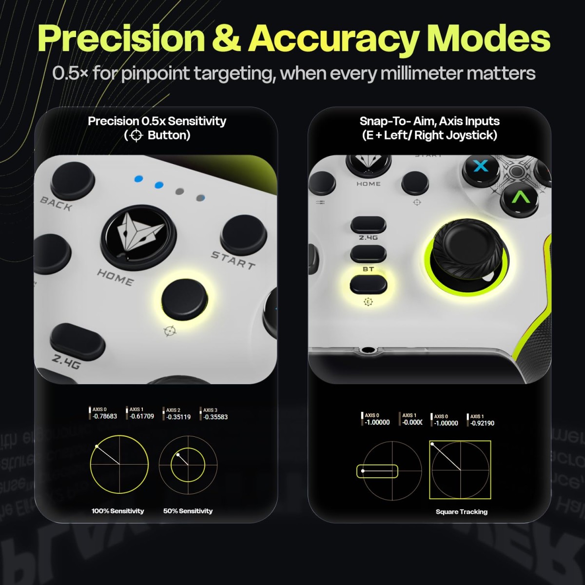 EvoFox Elite X2 Pro Gaming Controller for PC, Tri-Mode 2.4G/BT/Wired Gamepad, HallSense Magnetic Triggers & Joysticks, 1000Hz Polling, RGB, Replaceable JoySticks, Turbo Mode, 16h Battery (White)