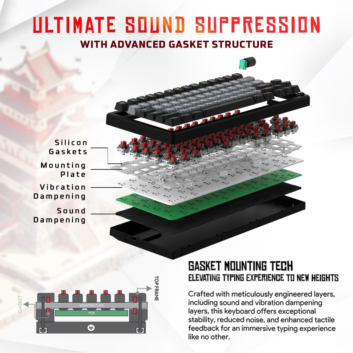 EvoFox Ronin Wired Mechanical Gaming Keyboard | 9 Layer Gasket Sound Dampening Design, Outemu Red Silent Switches, Hot Swappable, Per-Key RGB, nKey Rollover, Volume Knob | Windows Software (Black) EvoFox Ronin Wired Mechanical Gaming Keyboard | 9 Layer Gasket Sound Dampening Design, Outemu Red Silent Switches, Hot Swappable, Per-Key RGB, nKey Rollover, Volume Knob | Windows Software (Black)