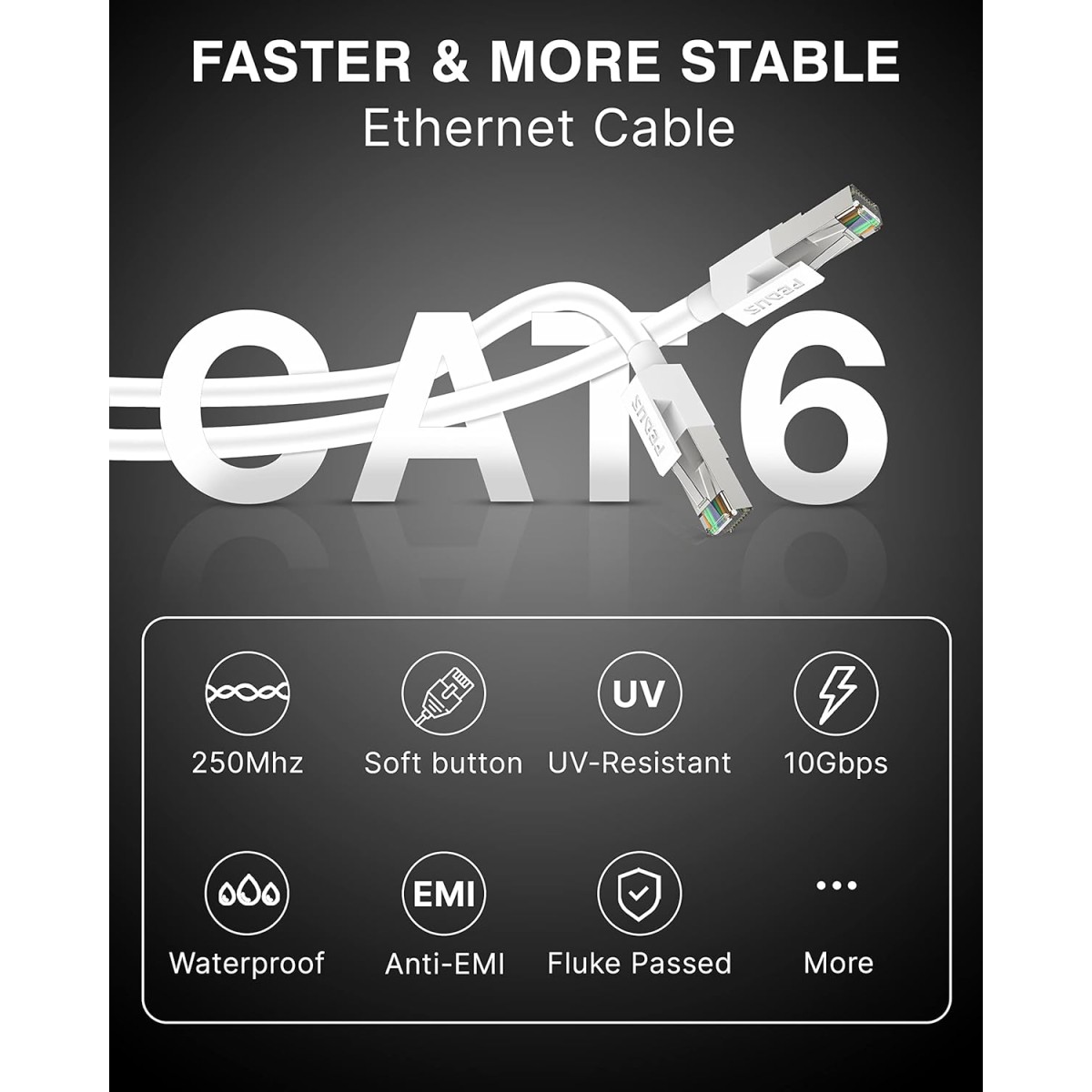 FEDUS Cat6 Ethernet Cable, 15 Meter High Speed 550MHZ / 10 Gigabit Speed UTP LAN Cable, Network Cable Internet Cable RJ45 Cable LAN Wire