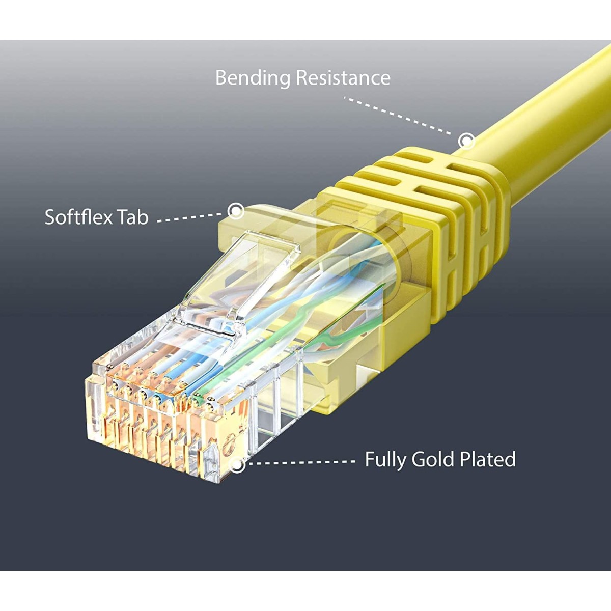 FEDUS Cat6 Ethernet Cable, 30 Meter High Speed 550MHZ/10 Gigabit Speed UTP LAN Cable, Network Cable Internet Cable RJ45 Cable LAN Wire Router Yellow