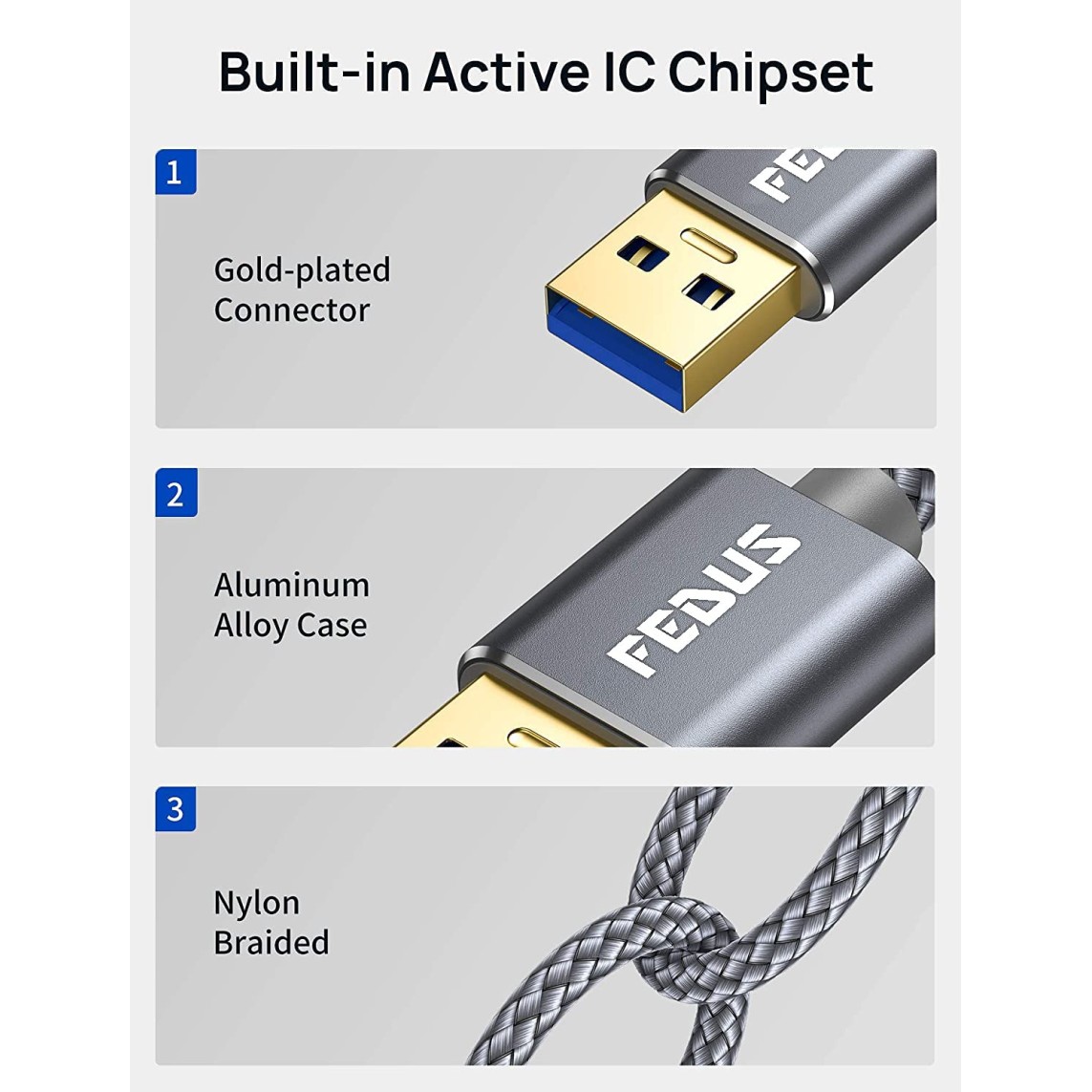 FEDUS USB 3.0 Extension Cable 4.9 Feet, Aluminum Alloy USB Cable Extender SuperSpeed USB 3.0 Type A Male to USB A Female Extension Cord for Printer