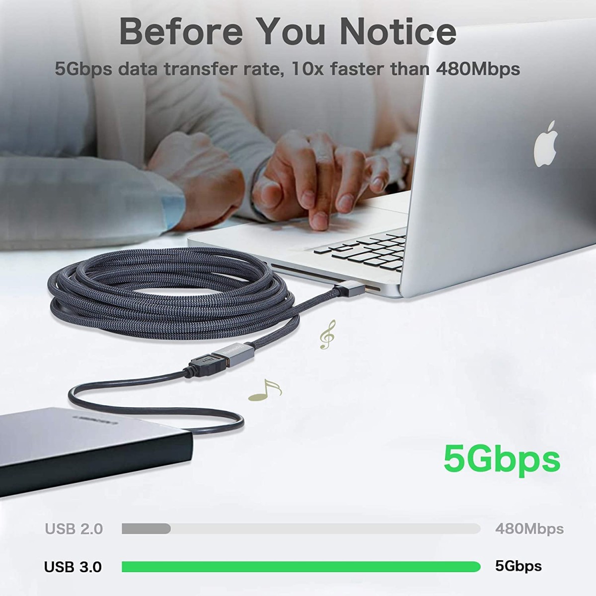 FEDUS USB 3.0 Extension Cable 4.9 Feet, Aluminum Alloy USB Cable Extender SuperSpeed USB 3.0 Type A Male to USB A Female Extension Cord for Printer