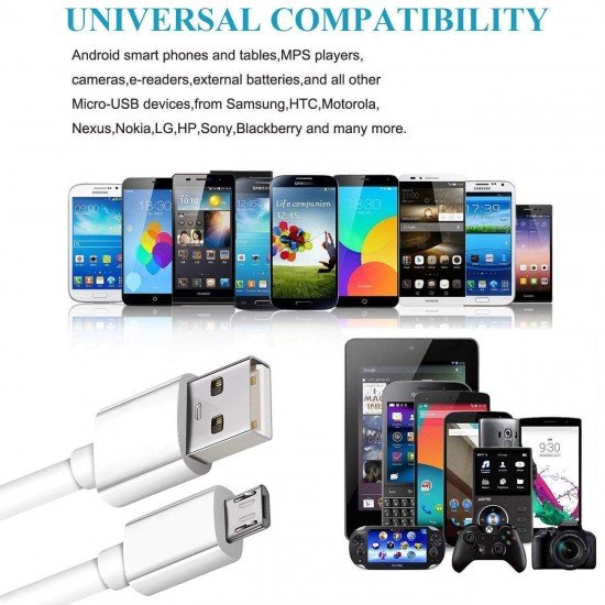 Fast Charger for Oppo Charger Original Mobile Charger with 1 Meter Micro USB Charging Data Cable