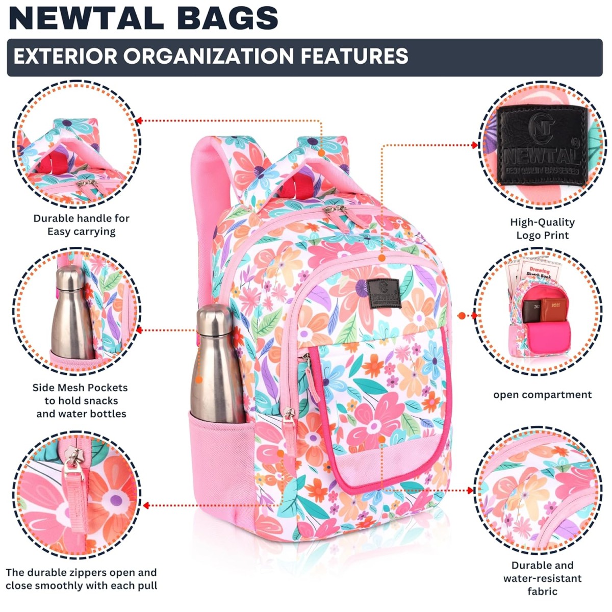 Spring Floral Printed School 32 L बैकपैक (गुलाबी)