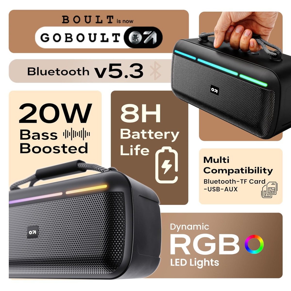 GOBOULT Newly Launched Bassbox Q20 Bluetooth Speaker 20 Watt BoomX Audio, Up to 8Hrs Playtime, Type-C Charging, AUX/TF Card/USB, BTv 5.3, RGB LED Lights, Portable Speaker(Black) GOBOULT Newly Launched Bassbox Q20 Bluetooth Speaker 20 Watt BoomX Audio, Up to 8Hrs Playtime, Type-C Charging, AUX/TF Card/USB, BTv 5.3, RGB LED Lights, Portable Speaker(Black)