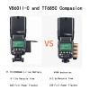 GODOX Ving V 860 II TTL Li-Ion Flash Kit for Canon Cameras (Black)