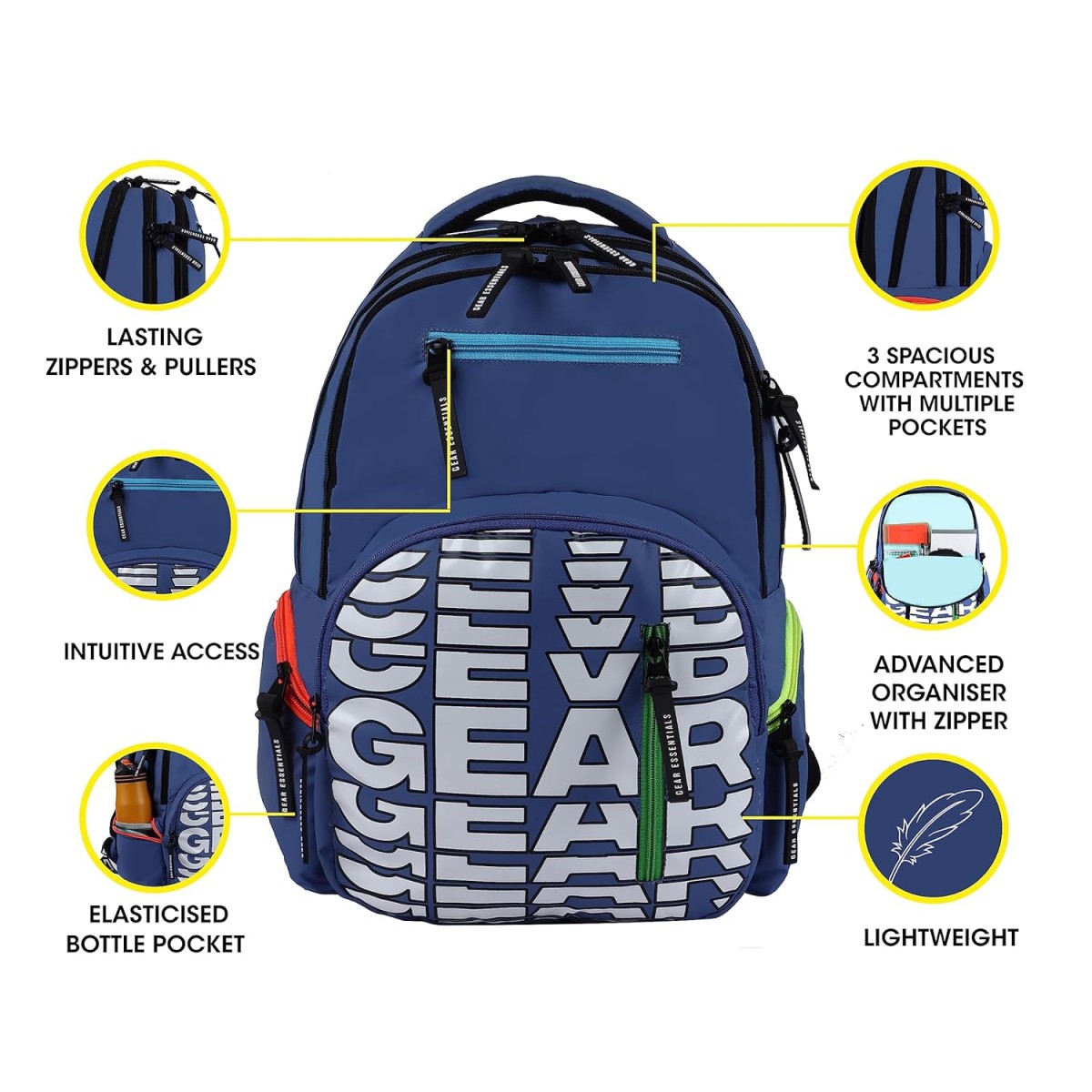 Gear 7 Pocket 30L Medium Backpack/Water Resistant School Bag/Casual Backpack/Daypack/Travel Backpack/Kids Bag/College Bag for Boys/Girls/Men/Women (Blue)