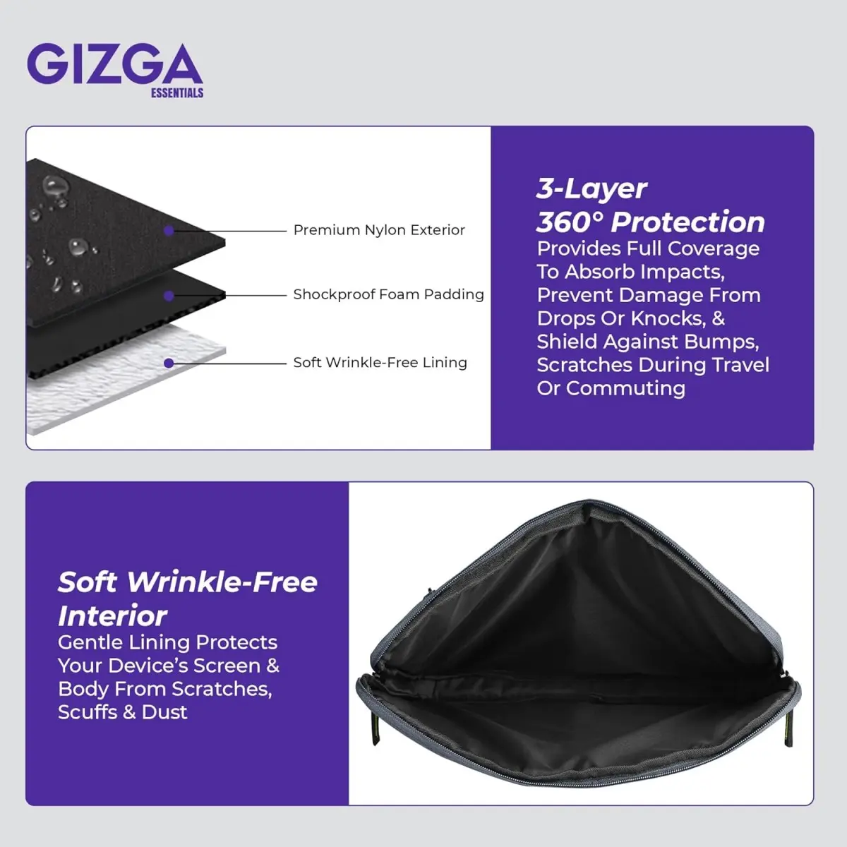 Gizga Essentials 14.1 Inch Laptop Sleeve Case Cover Pouch Bag with Handle & Front Pocket| Slim & Water-Resistant Nylon Fabric with Shockproof Foam Padding, Soft Lining & Premium Zipper Closure (Grey)